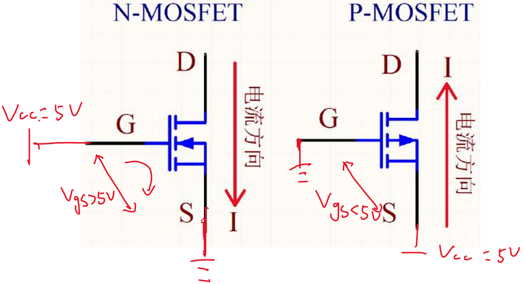 N/PMOS